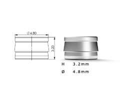 Caps for locator attachment