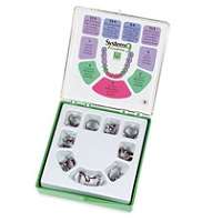 Hygenic KIT Αρπάγες με πτερύγια